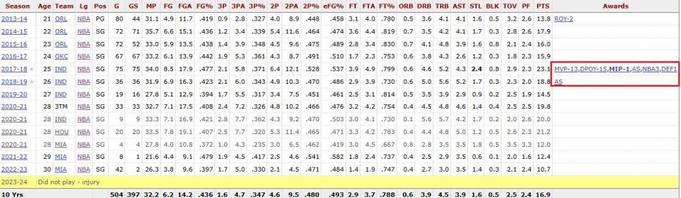 下奥拉迪波, news, https